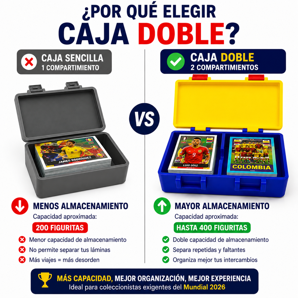Caja doble para 400 láminas panini COLOMBIA